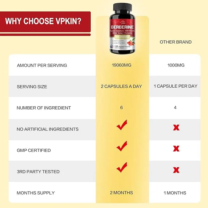 Berberine Supplement 19,060mg,Berberine with Ceylon Cinnamon,Bitter Supplement(120 Capsules)