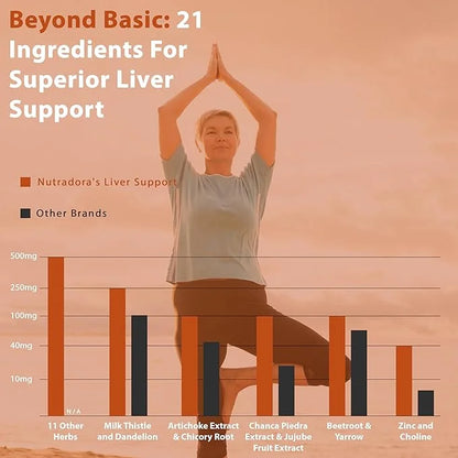 Liver Cleanse Detox & Repair 60 Pills