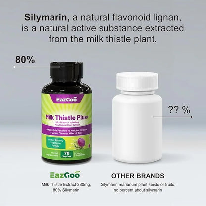 Milk Thistle Extract 380 mg, 80% 140 Veggie
