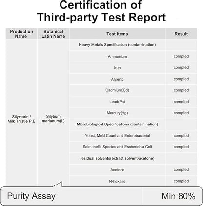 Milk Thistle Extract 380 mg, 80% 140 Veggie