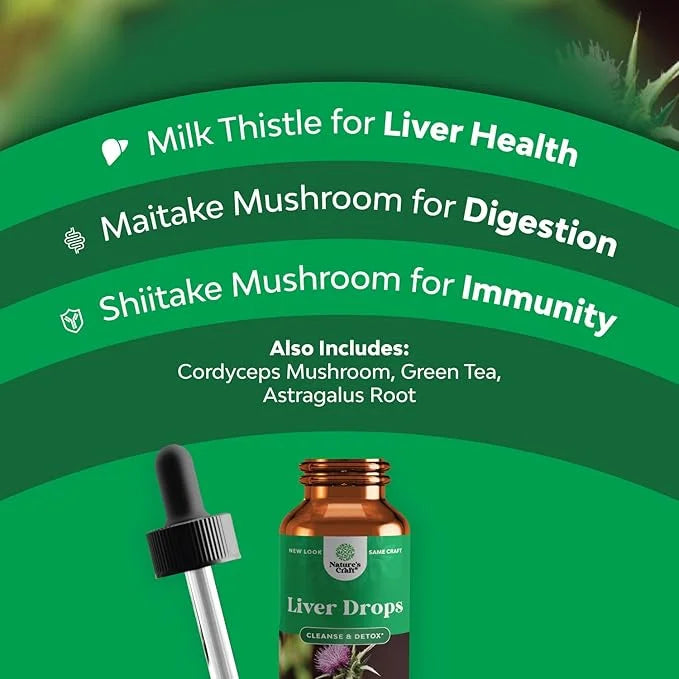Liver Support Milk Thistle Tincture (2 Pack)