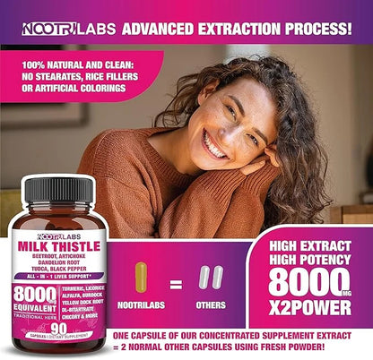 All-in-1 8000mg Highest Potency Milk Thistle 90 Vegan