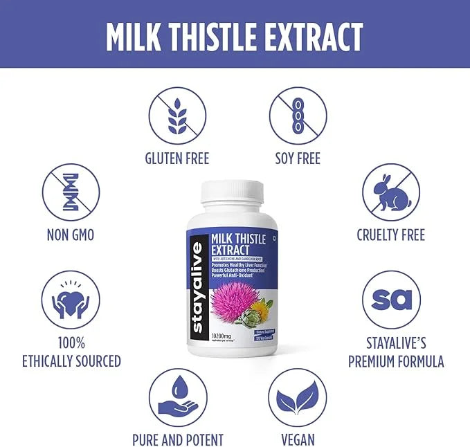 StayAlive Milk Thistle Extract Capsules 30:1 Super 10200mg Equivalent 120 Counts 4 Months