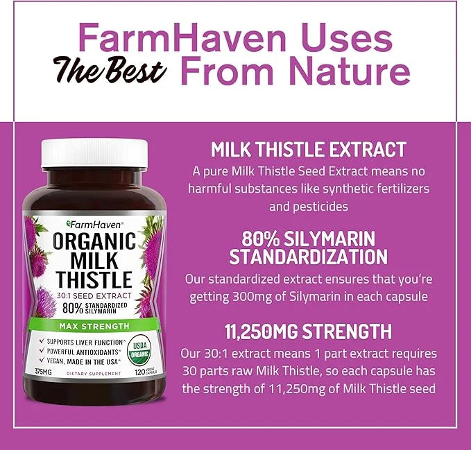 FarmHaven USDA Organic Milk Thistle Capsules 30X Concentrated 80% Silymarin 360 Vegan