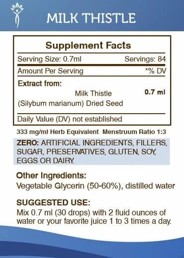 Secrets of the Tribe Milk Thistle 2 oz