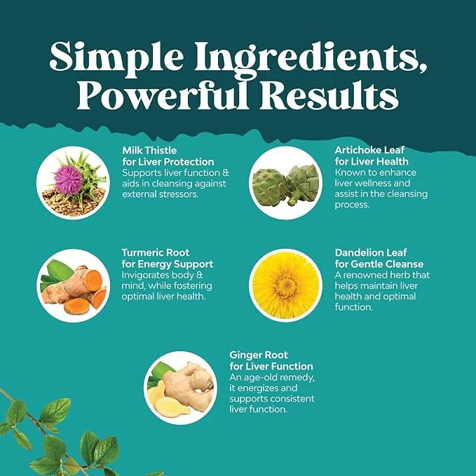 Liver Support Milk Thistle Tincture