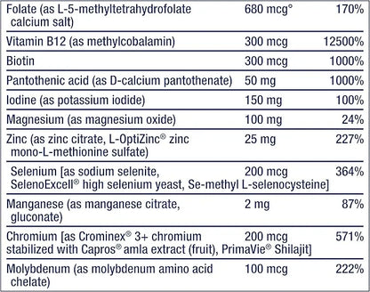 Life Extension Advanced Milk Thistle 120 120 Tablets