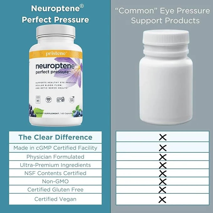 Eye Pressure Supplement with Bilberry Saffron CoQ10 for (60 Capsules)