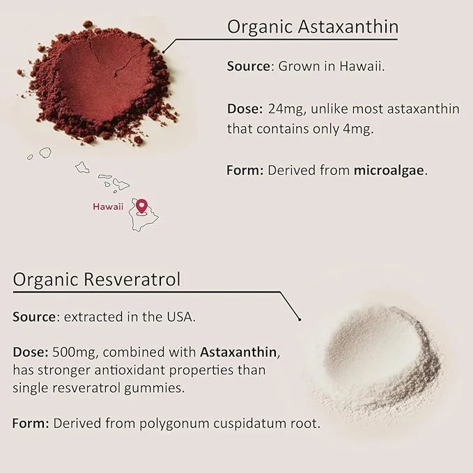 Sugar-Free Astaxanthin 24mg Gummies with Resveratrol 500mg, Powerful B1, Coconut 60 Count,