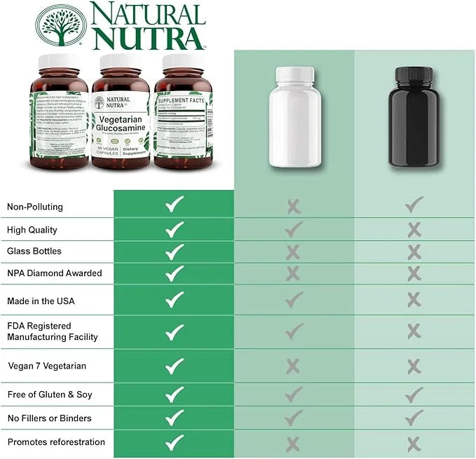 Natural Nutra Vegan and Vegetarian Glucosamine 750mg, 60 60 Capsules