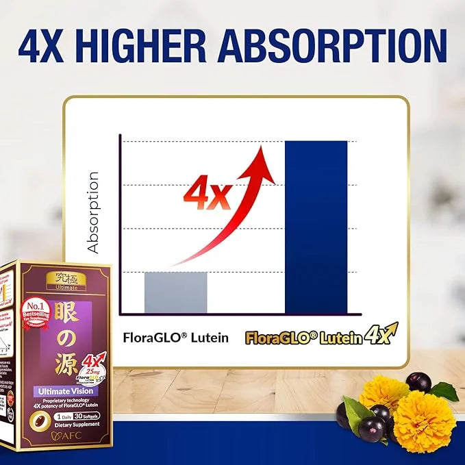 AFC Japan Ultimate Vision 125mg FloraGLO®
