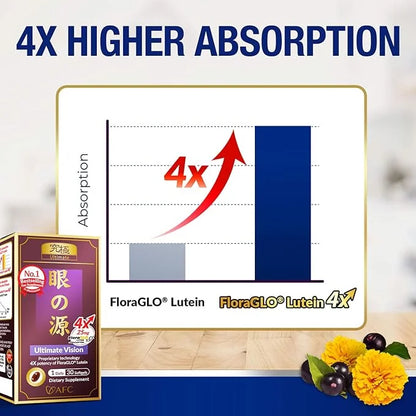AFC Japan Ultimate Vision 125mg FloraGLO®