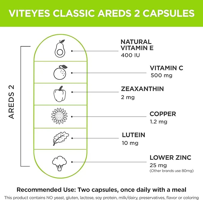 Viteyes AREDS 2 Capsules and Viteyes 2 Companion, 3 Month