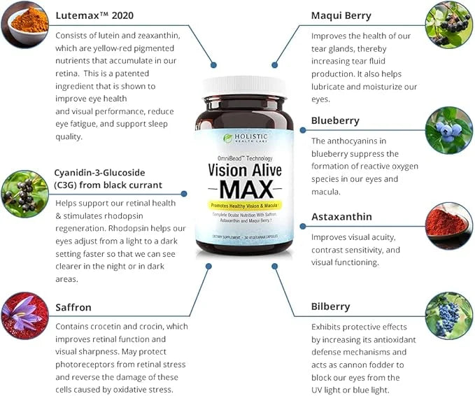 Vision Alive Max with 8 Natural 2020, Bilberries, c3g from (30 Count 2))