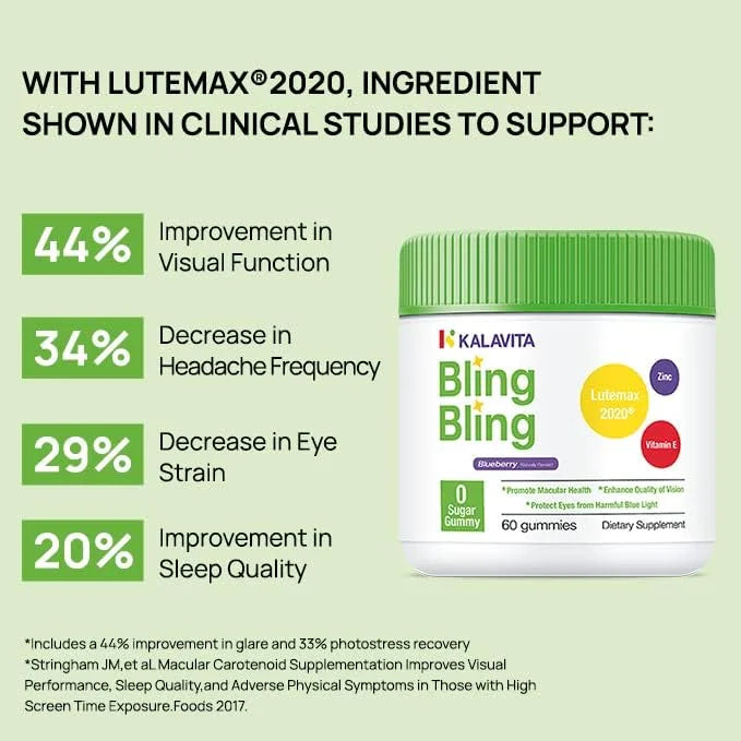 Eye Health Gummies 2020 | 60 Count 30-Day Supply