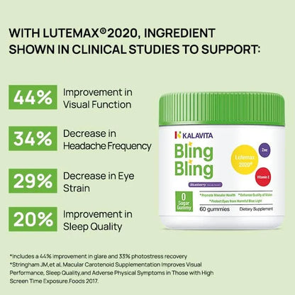 Eye Health Gummies 2020 | 60 Count 30-Day Supply