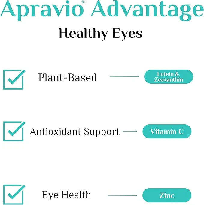 Vision Health Advanced Eye Supplement, AREDS2 60ct
