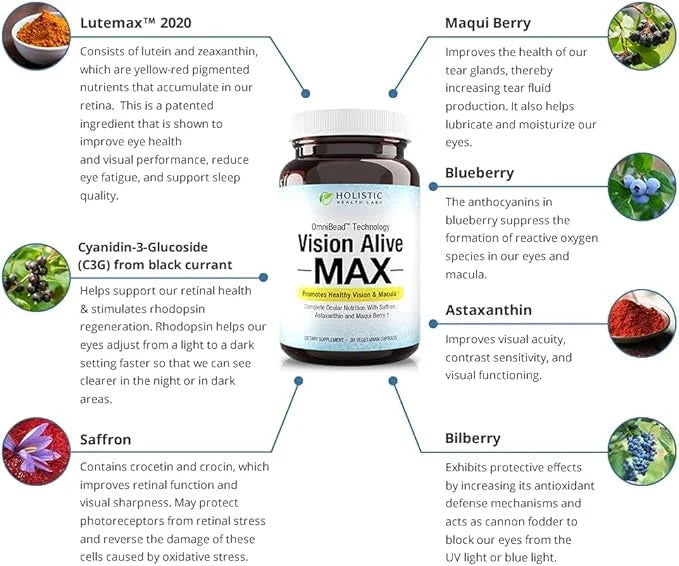 Vision Alive Max with 8 Natural 2020, Bilberries, c3g from (30 Count 1))