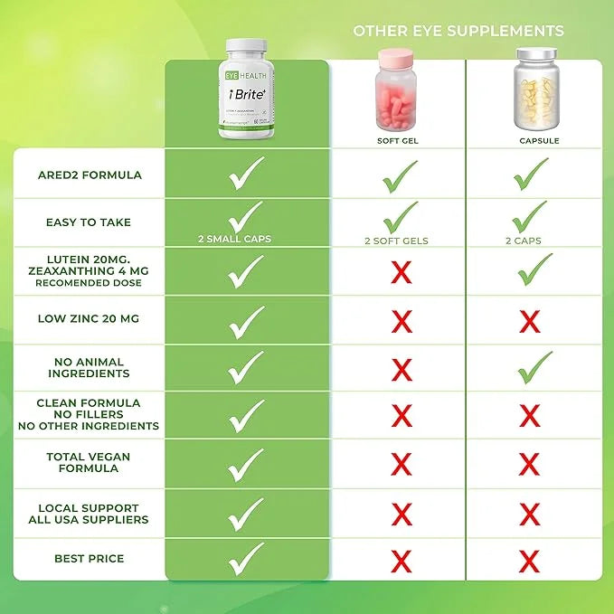 Eye Supplement - Natural Vitamins ARED2 Vegetarian 60 Easy