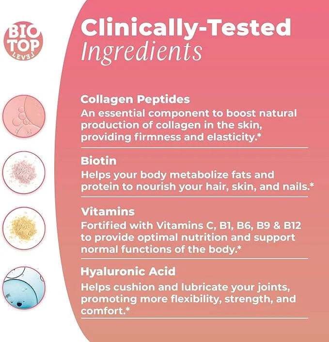 Liquid Collagen, Biotin, Vitamin C all