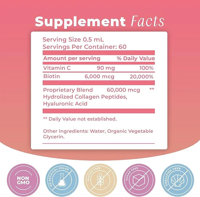 Liquid Collagen, Biotin, Vitamin C all