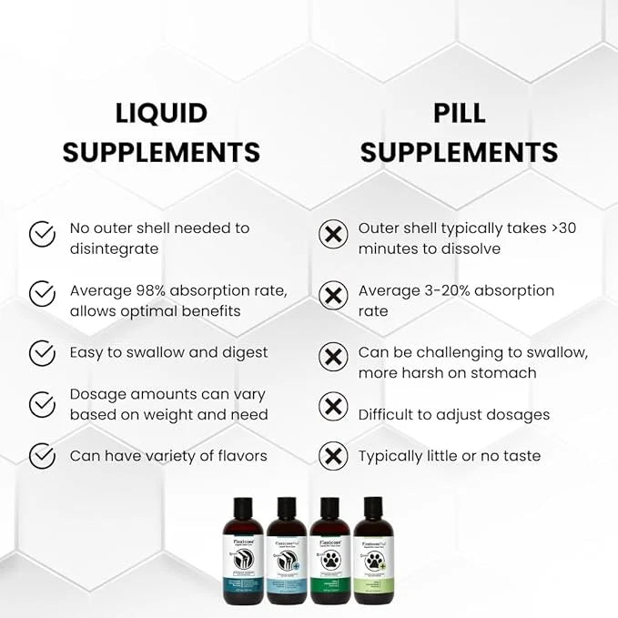Flexicose Plus - Liquid Joint Care 8 fl