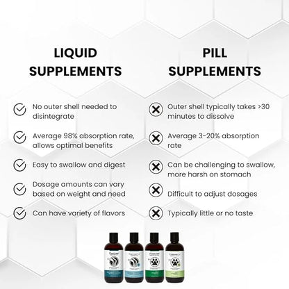Flexicose Plus - Liquid Joint Care 8 fl