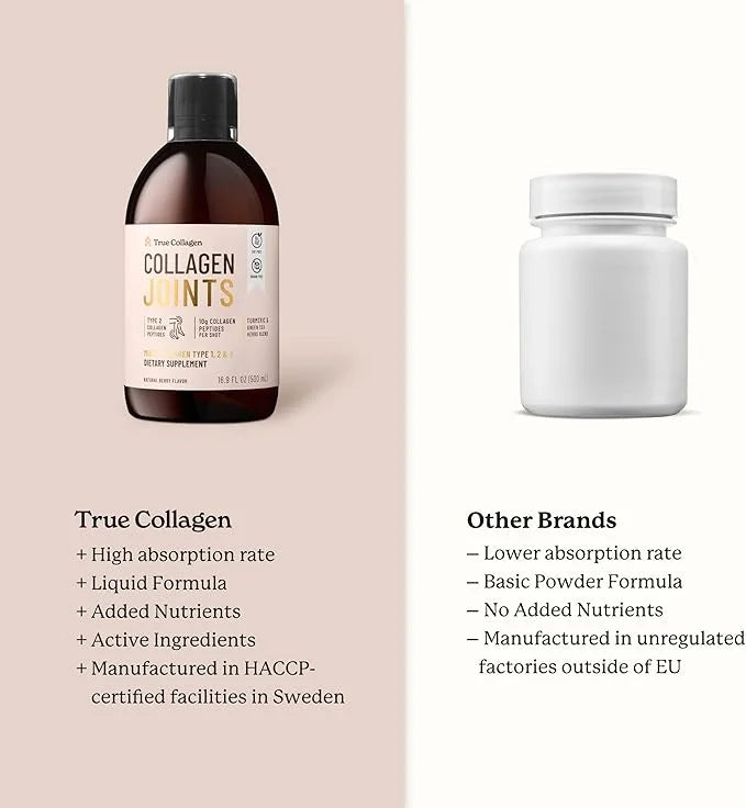 Collagen Joints 500 ml x 2 10g Collagen 40-Day Supply