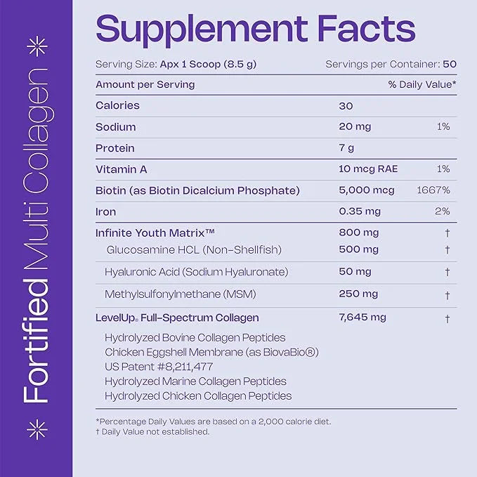 Multi Collagen Fortified with Biotin, MSM,