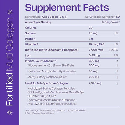 Multi Collagen Fortified with Biotin, MSM,