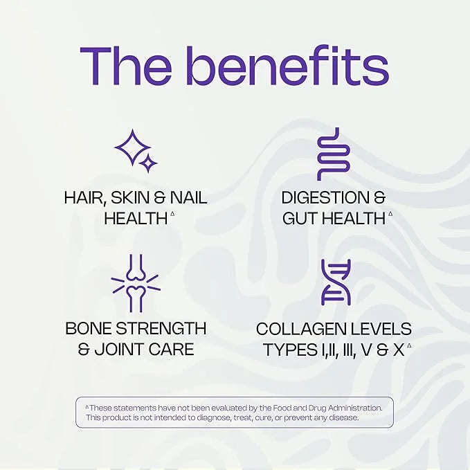 Multi Collagen Fortified with Biotin, MSM,