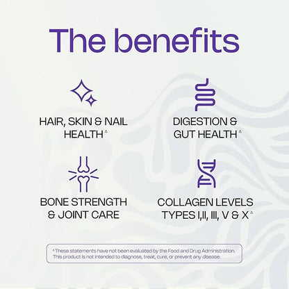 Multi Collagen Fortified with Biotin, MSM,