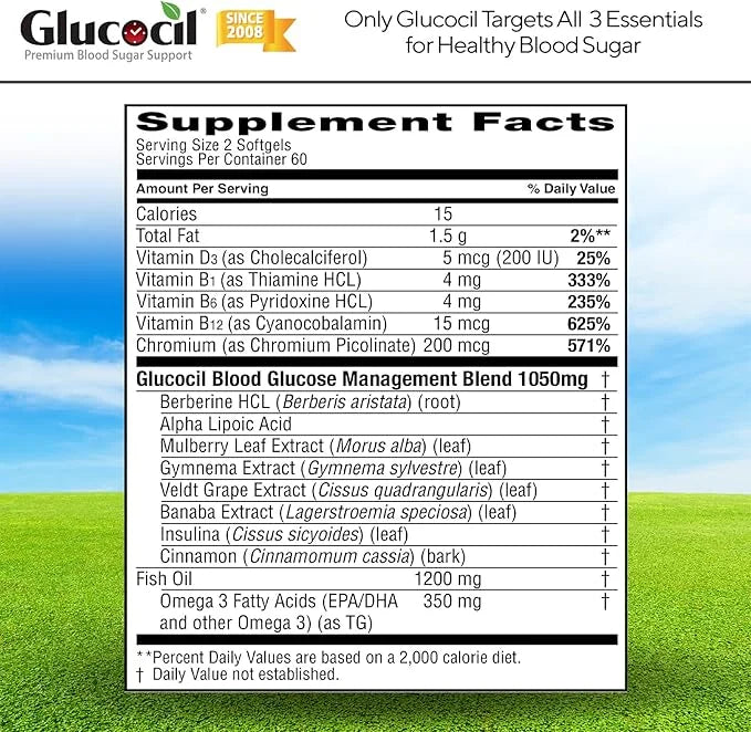 Glucocil – Premium Blood Sugar Support 2 Million 3 Essentials 2008, with