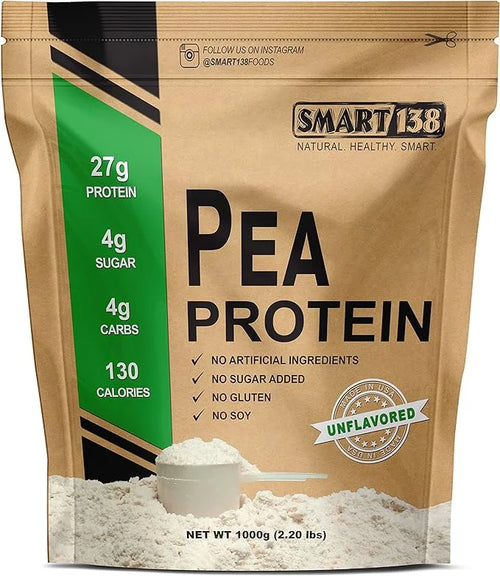 100% Pure Pea Protein, Ultra Smooth (1000g / 2.2lbs, Unflavored)