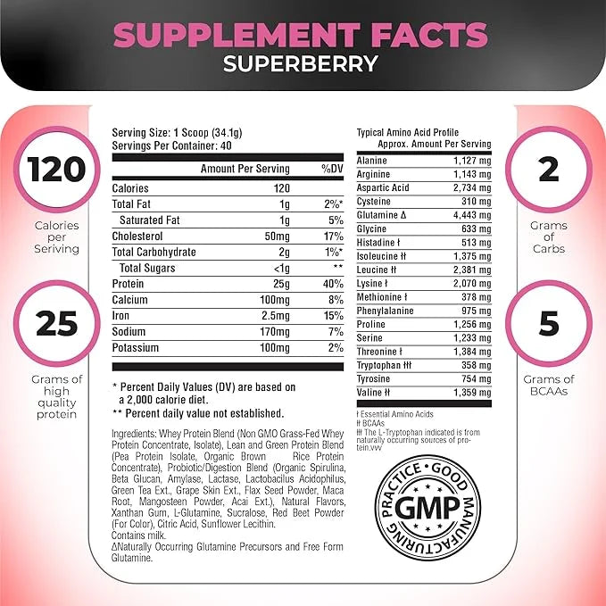 TRIPACT Protein Powder, Superberry 7-in-1 Meal 40 Servings