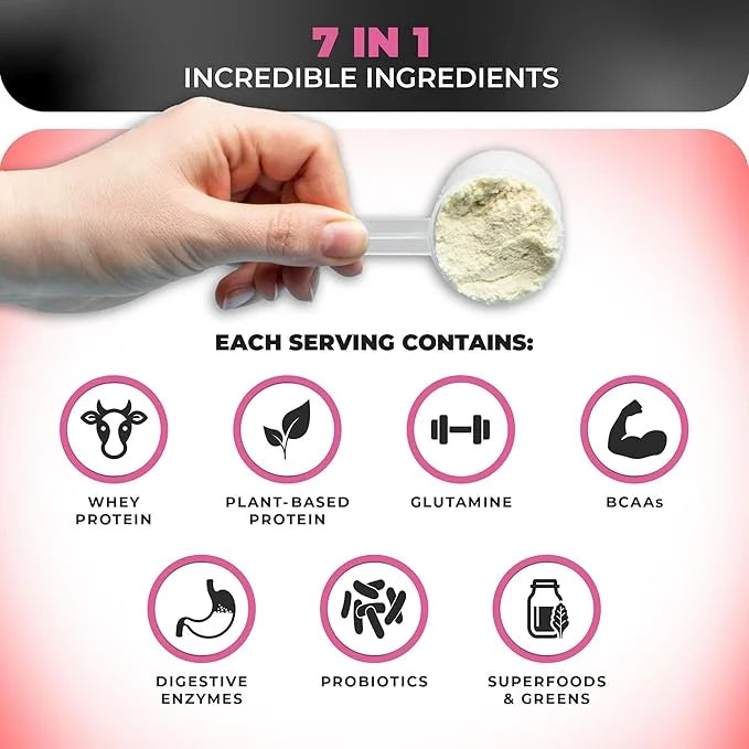 TRIPACT Protein Powder, Superberry 7-in-1 Meal 40 Servings