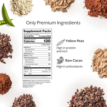 Promix Plant-Based Vegan Protein Powder, Raw Chocolate 2.5lb Bulk B-12 -