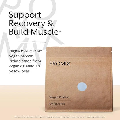 Promix Plant-Based Vegan Protein Powder, Unflavored 2.5lb Bulk B-12 -