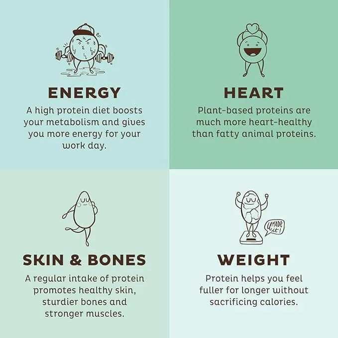 KOS Vegan Protein Powder, Unflavored & Unsweetened 20 Servings