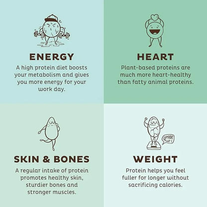 KOS Vegan Protein Powder, Unflavored & Unsweetened 20 Servings