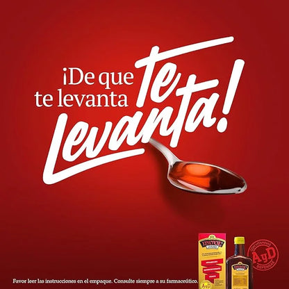 Multivitamin Supplement, Since 1895. Vitamin A, 1895. Vitamina