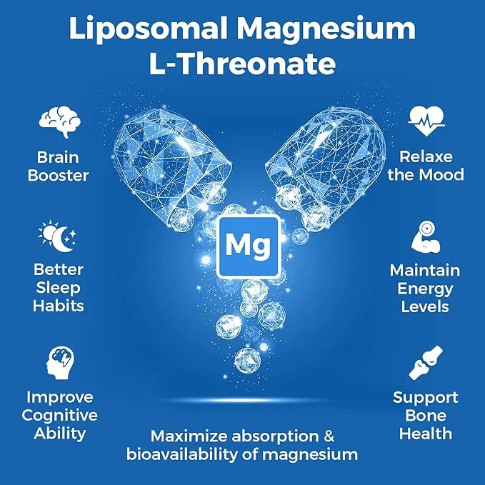 Liposomal Magnesium L-Threonate Supplements 2000mg D3 & K2,120 Magnesium 2 Pack