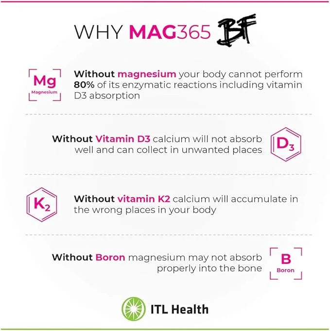 MAG365 Magnesium | Bone Support BF 180g | B6, D3, D3, K2, K2, Boron,