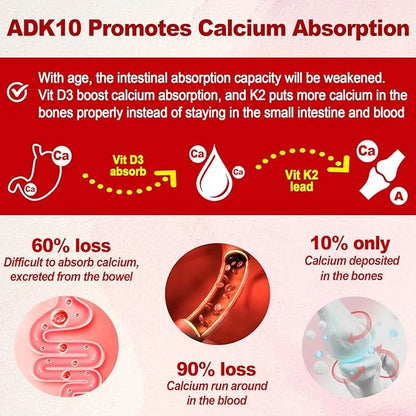 Vitamin A D3 K2 Gummies 5000IU 10,000 IU D3 with 10 Vitamin K2 MK-7 MK-7 500mcg 500mcg for 2Packs