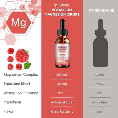 Potassium Magnesium Supplement Triple Complex Magnesium
