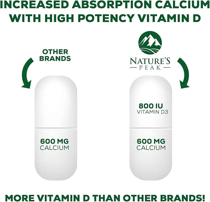 Calcium 1200 mg with Vitamin D3, 180 Tablets
