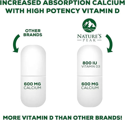 Calcium 1200 mg with Vitamin D3, 60 Tablets