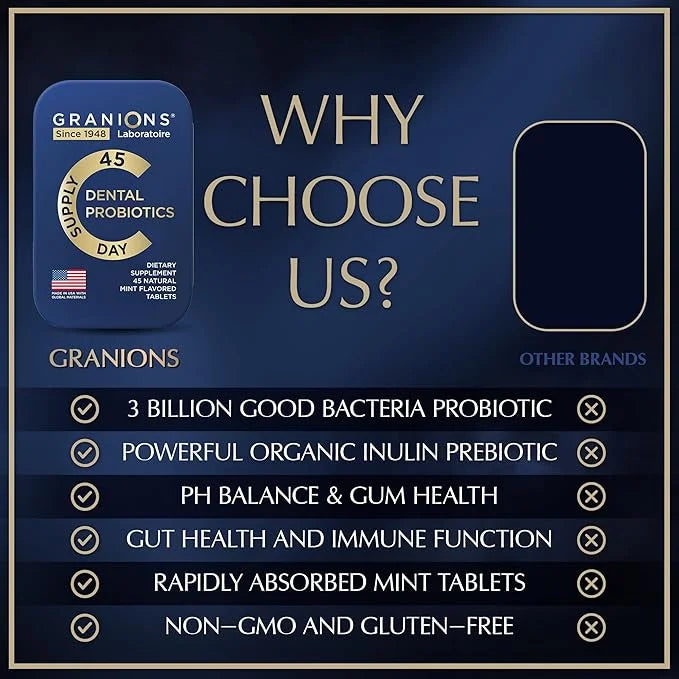 Oral Probiotic Mints - 3 Billion CFU for Dental Probiotics for Teeth and Gums - Best Breath Freshener with Lactobacillus S...