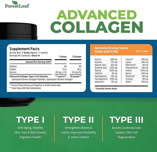 Collagen Peptides Powder Unflavored 1, 2 2 & 3 - 11g Per