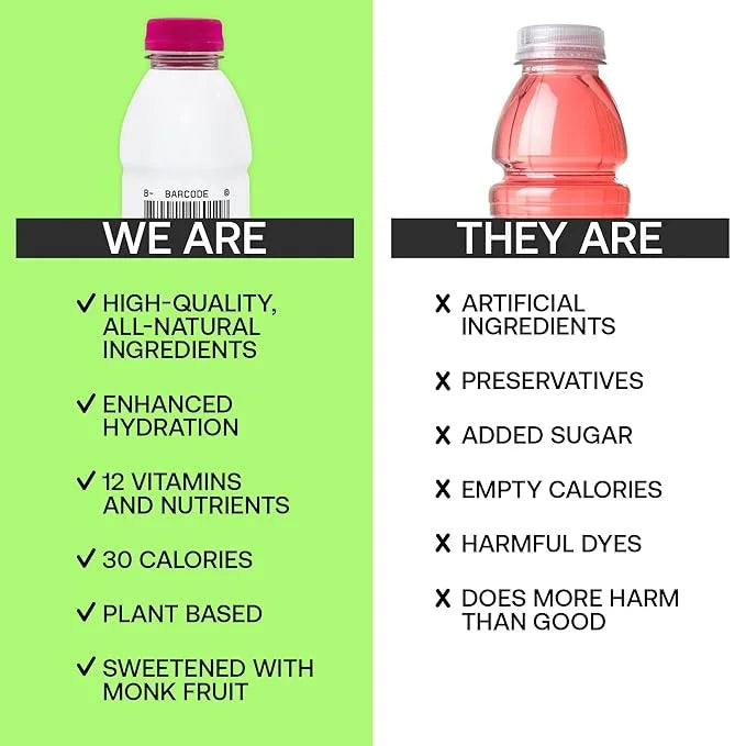Barcode Sports Drink with Electrolytes, Variety Pack (12 Pack) - Premium Hydration, No Added Sugar - Adaptogen-Powered Pla...